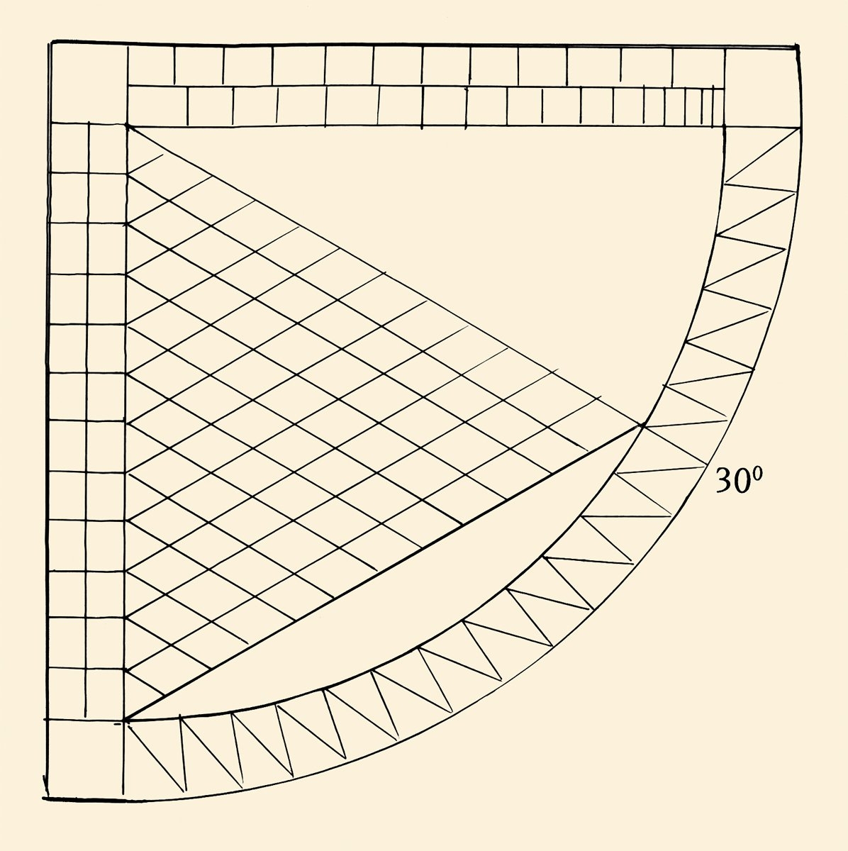 İbnü’ş-Şâtır’ın er-rub‘u’t-tâmmı