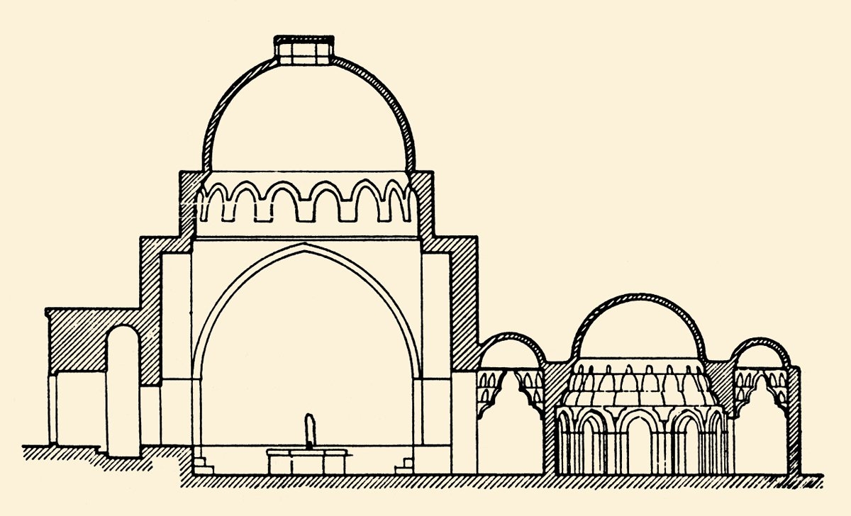 Verd Hamamı’nın kesiti