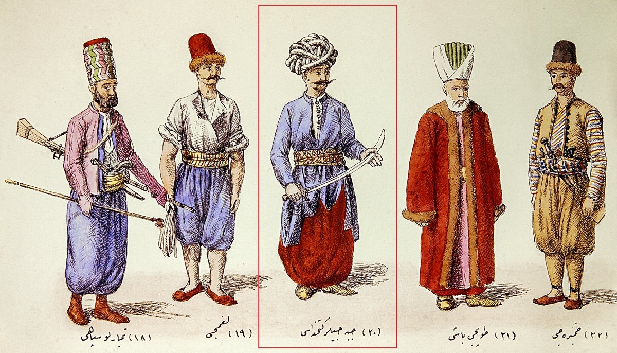 Cebeciler kethüdâsı (Mahmud Şevket Paşa, Osmanlı Teşkilât ve Kıyâfet-i Askeriyyesi, İÜ Ktp., TY, nr. 9391)