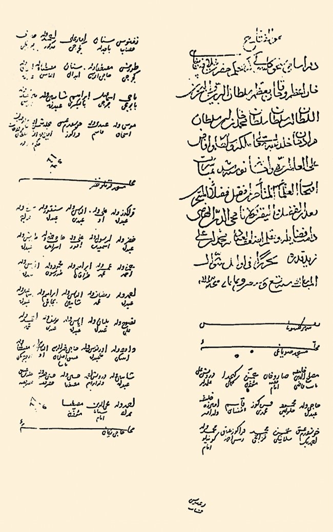 Gelibolu’nun mahallelerini gösteren Şevval 879 (Şubat 1475) tarihli Tahrir Defteri’nin ilk iki sayfası (İstanbul Belediyesi Atatürk Kitaplığı, Muallim Cevdet, nr. O. 79)