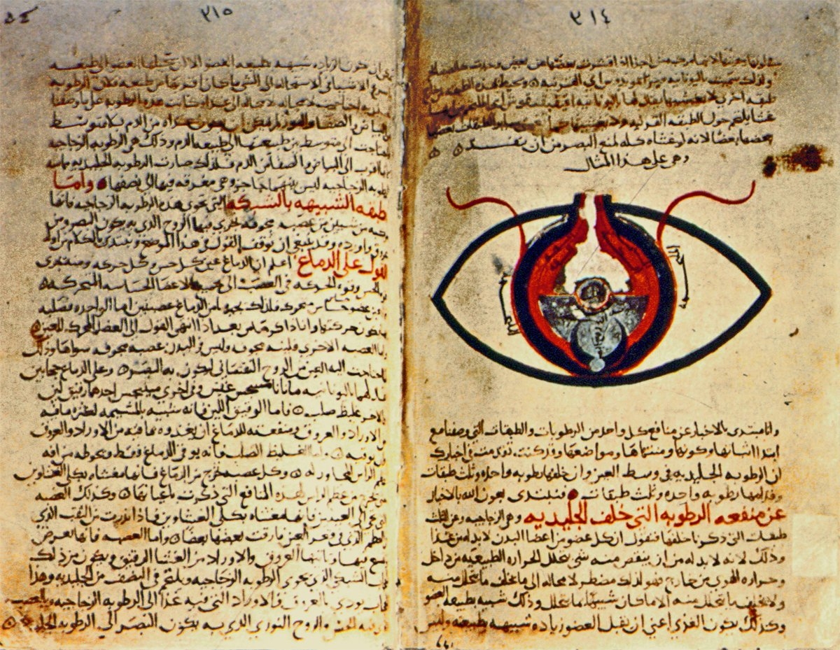İbnü’l-Heysem’in Kitâbü’l-Menâẓır adlı eserinden gözün anatomisiyle ilgili bir çizimin de yer aldığı iki sayfa (The World of Islam [ed. Bernard Lewis], London 1976, s. 197)