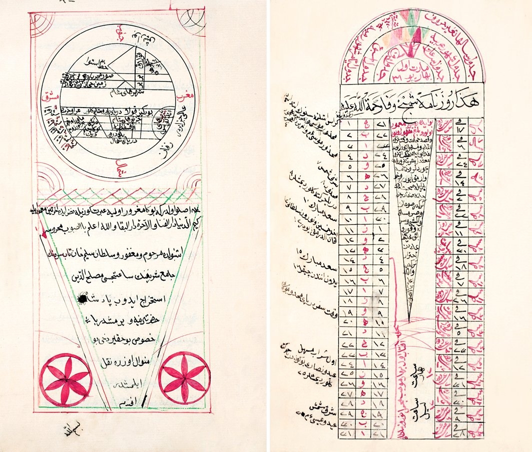 Muslihuddin Mustafa’nın Melhame-i Şeyh Vefâ fi’l-küsûf ve’z-zelzele ve’l-matar ve’l-berd ve ahvâli’l-cevviyyâti’l-uhrâ adlı eserinden iki sayfa (Süleymaniye Ktp., Yazma Bağışlar,nr. 3091, vr. 63b, 92a)