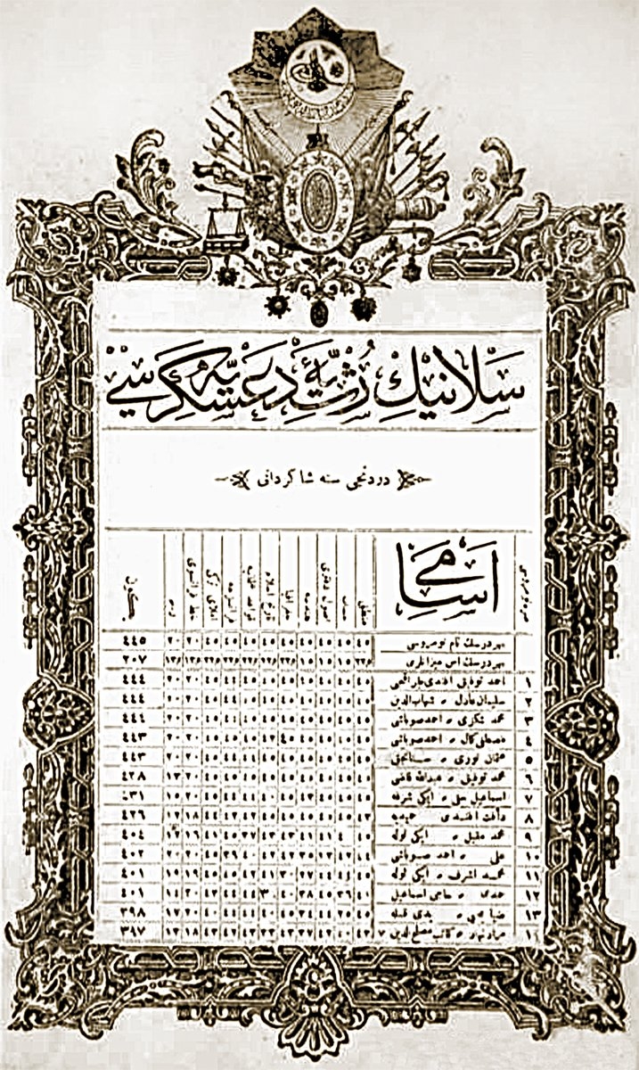 Mustafa Kemal’in Manastır Mekteb-i İdâdî-i Şâhânesi’nde üçüncü sınıf öğrencisi ikenaldığı notlar