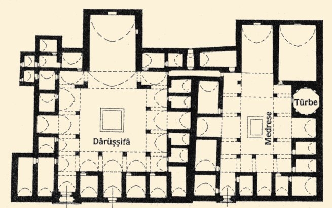 Gevher Nesibe Dârüşşifâsı ve Tıp Medresesi’nin planı