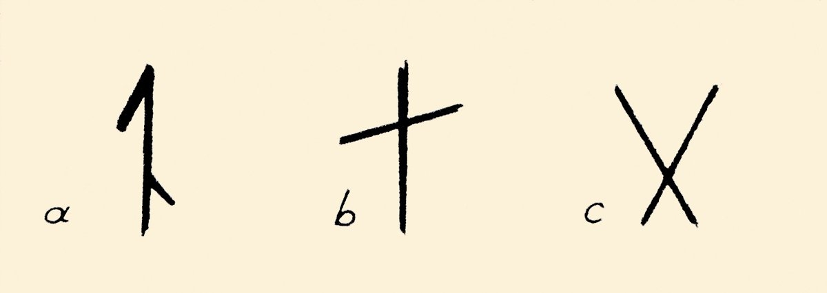 a) Kaşgarlı’ya (XI. yüzyıl), b) Reşîdüddin’e(XIV. yüzyıl), c) Yazıcıoğlu’na göre (XV. yüzyıl)Avşar boyu damgası