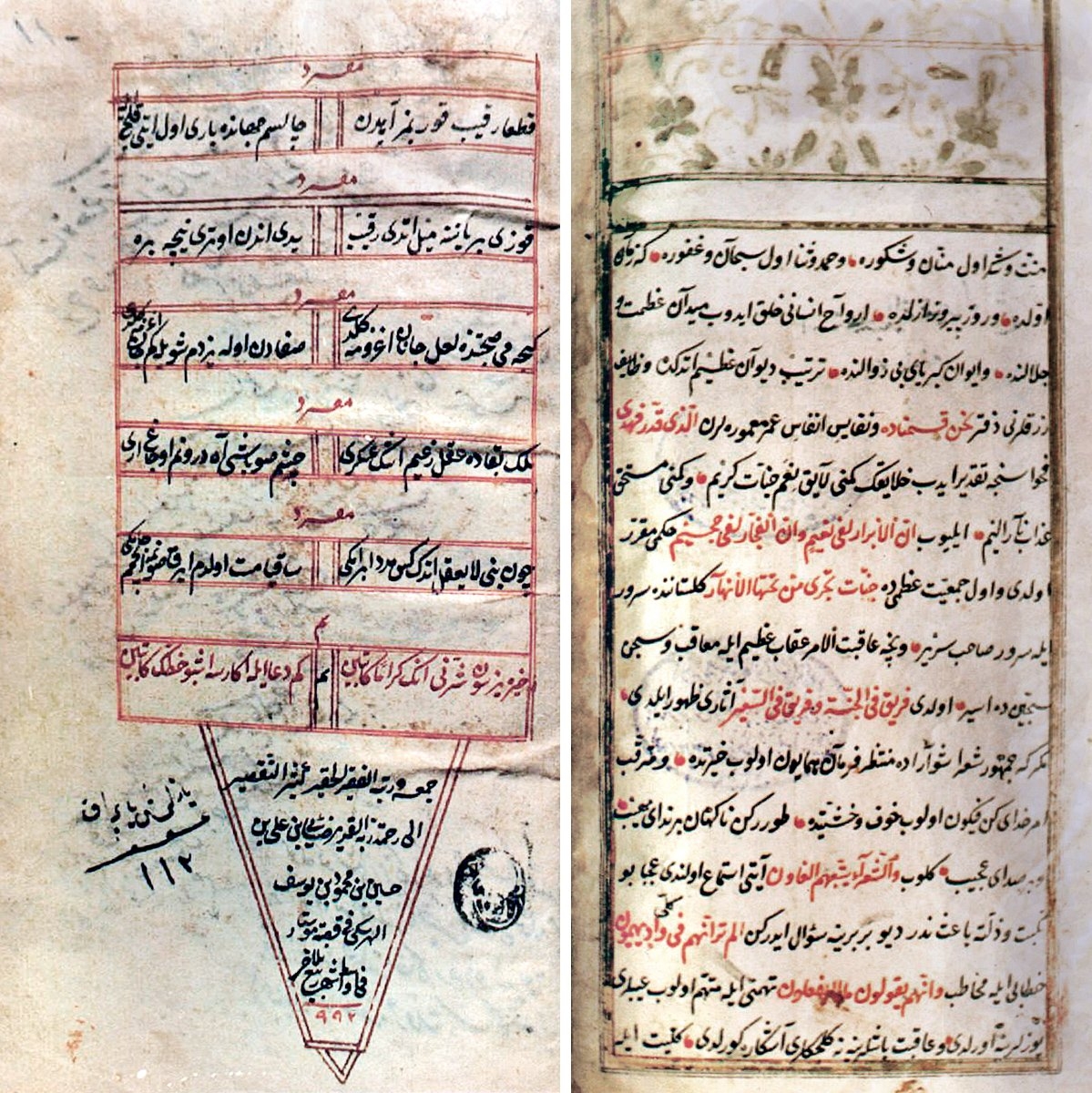 Mostarlı Hasan Ziyâî divanının dîbâcesiyle son sayfası (Edirne Selimiye Ktp., nr. 2127)