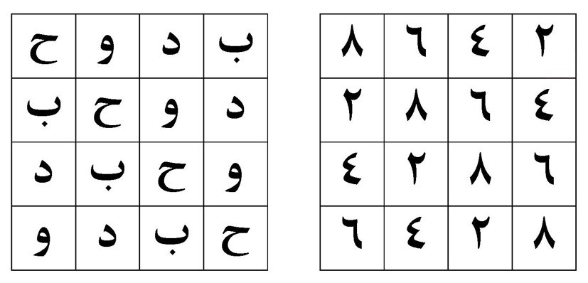 4 × 4 vefk örneği