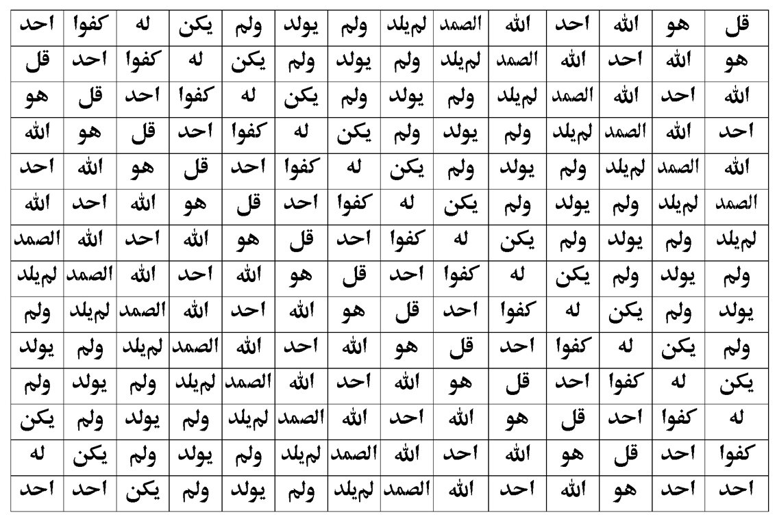 İhlâs sûresinden oluşturulan vefk