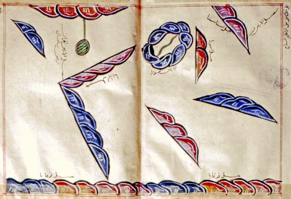 İdrîsî’nin Nüzhetü’l-müştâḳ adlı eserinden tasvirli iki sayfa (Köprülü Ktp., nr. 955, vr. 341b-342a)