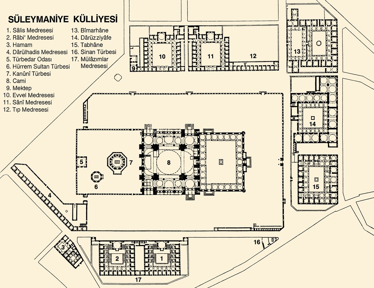Süleymaniye Külliyesi’nin planı