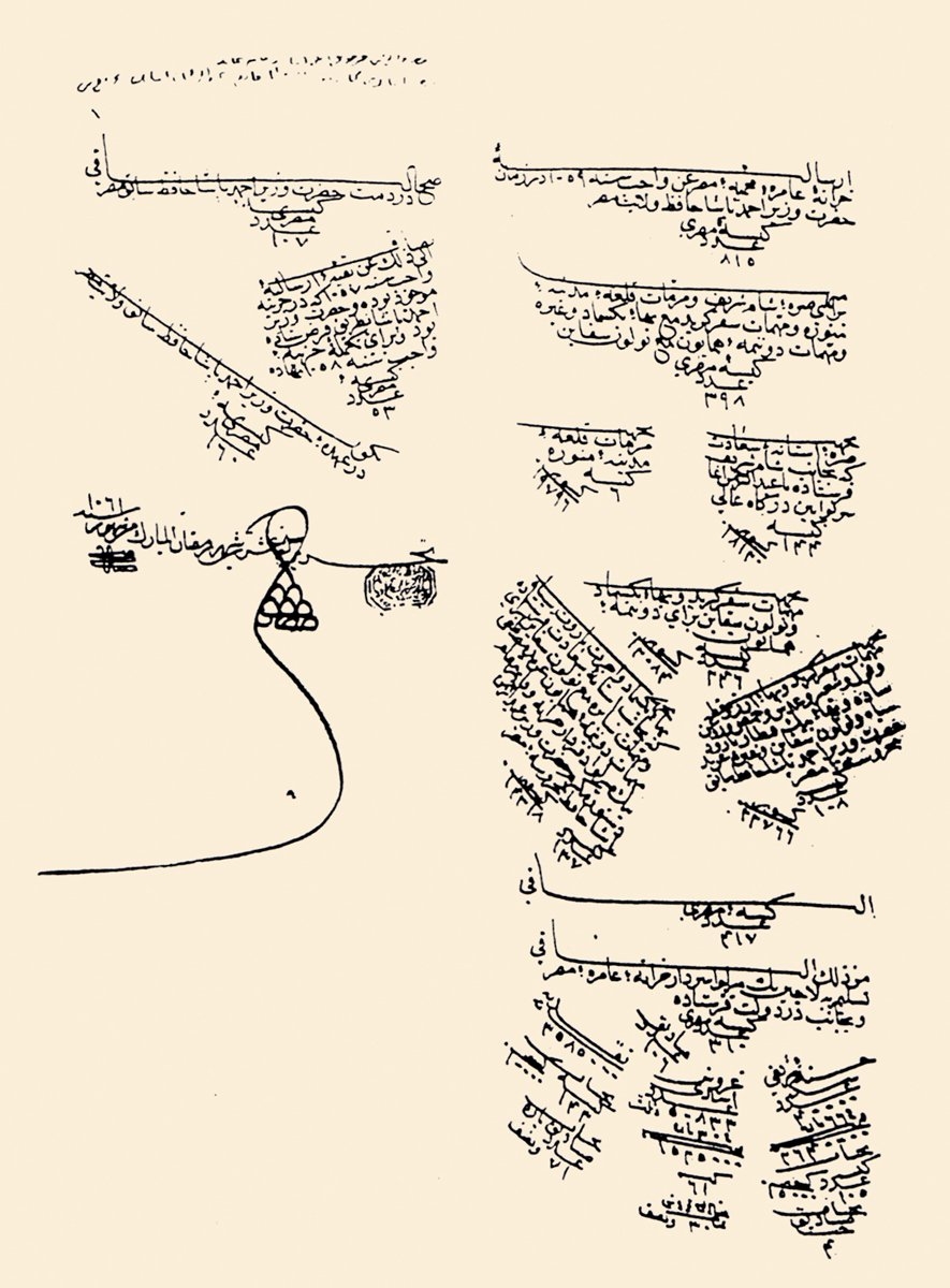 Ramazan 1061 (Ağustos 1651) tarihli bir irsâliye kaydı örneği (TSMA, nr. E. 4675/2)