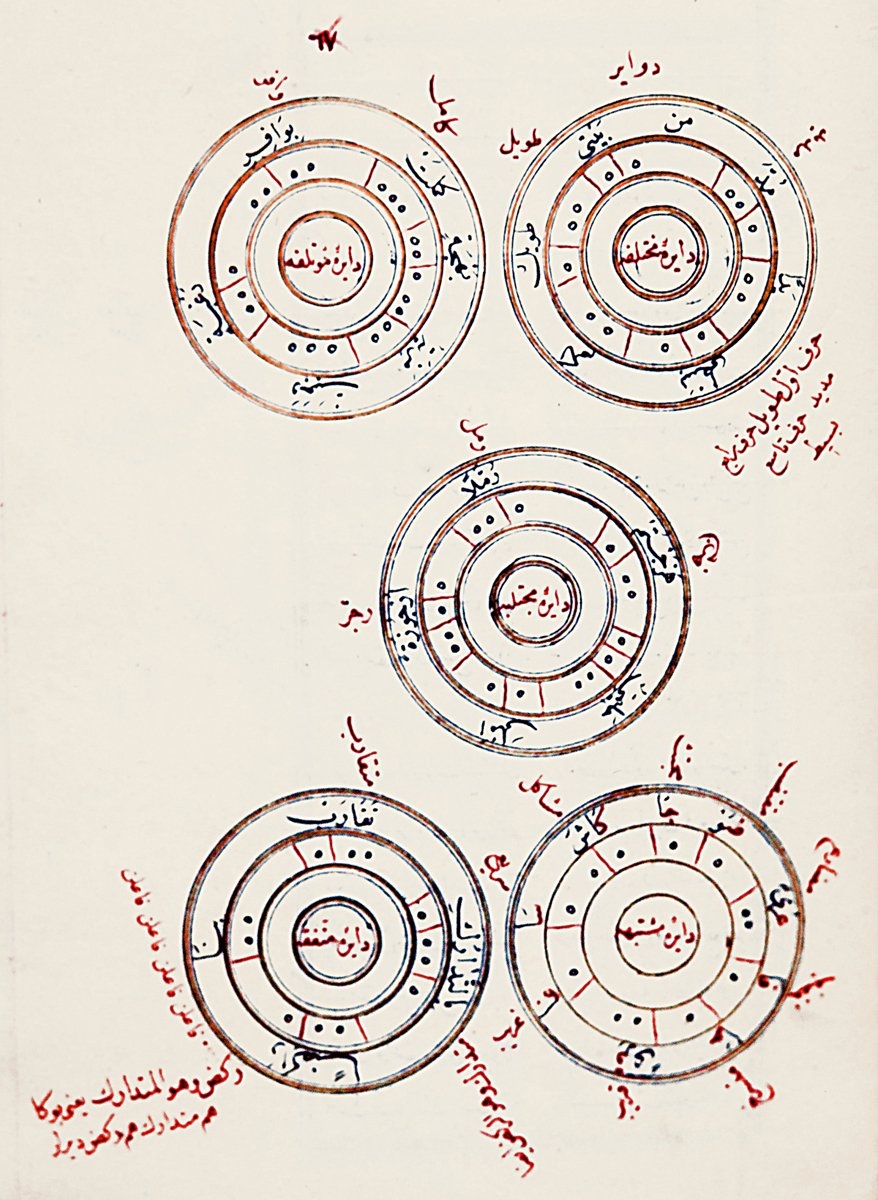 Halîmî-i Şirvânî’nin manzum Risâle-i Arûz adlı eserinde bahirleri gösteren bir sayfa (Süleymaniye Ktp., Damad İbrâhim Paşa, nr. 1151, vr. 69a)
