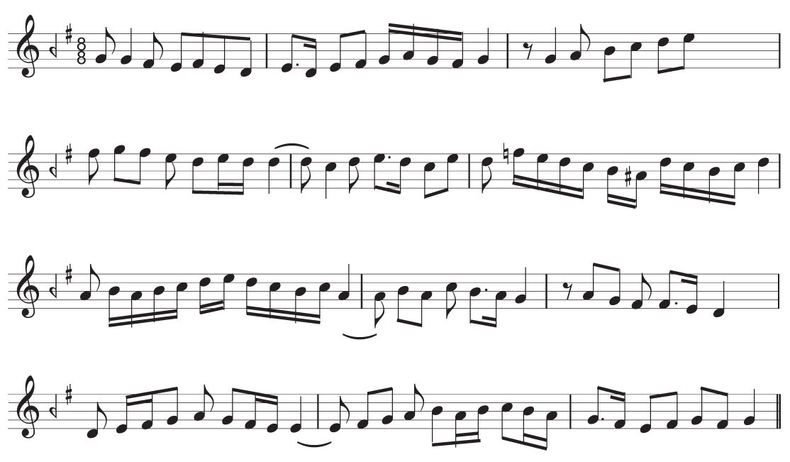 Rast makamı seyir örneği