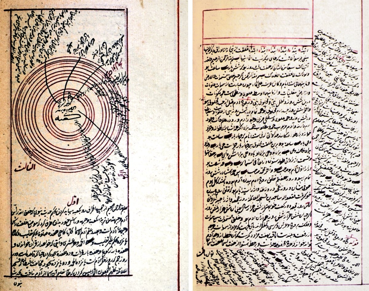 Hurûfîlik akımının ana kaynak kitabı olan Câvidânnâme’den iki sayfa (Millet Ktp., Ali Emîrî Efendi, Far., nr. 1046, vr. 1b, 189b)