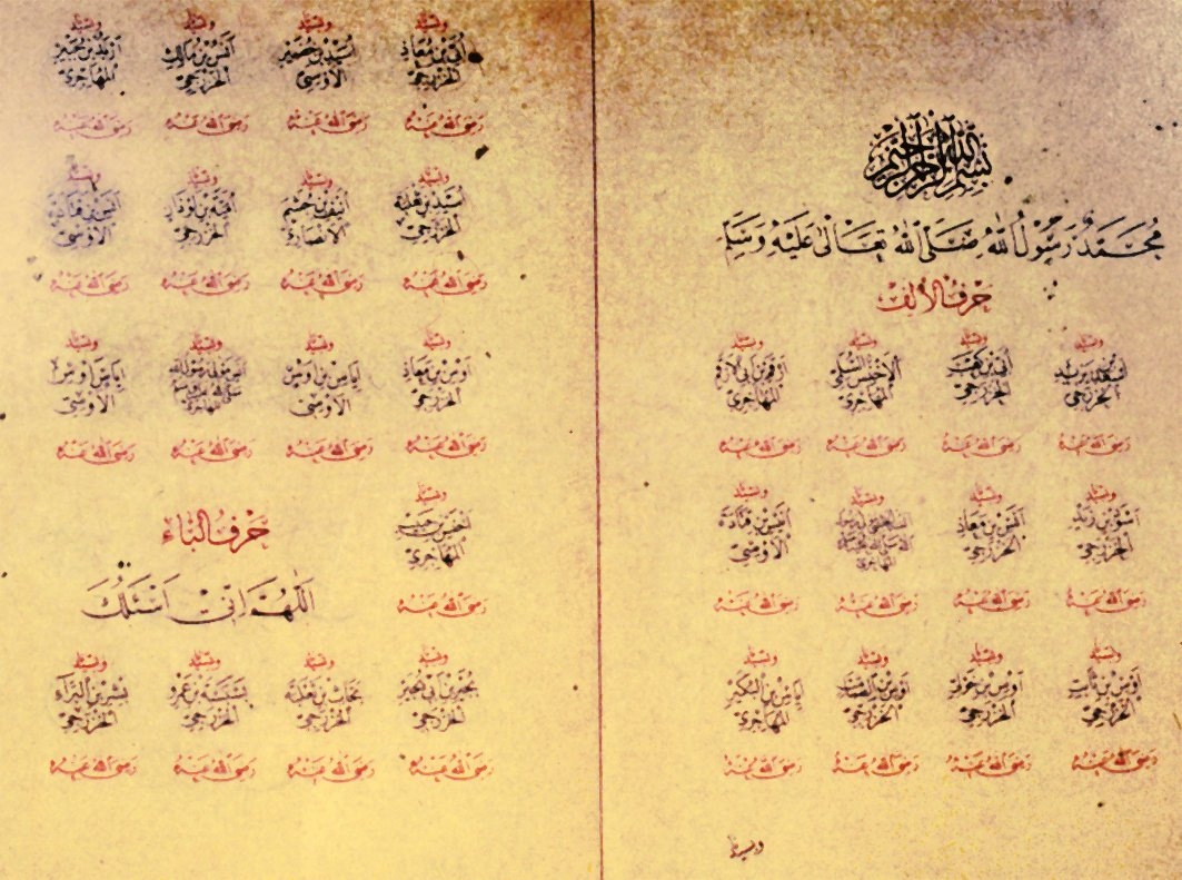 Aziz Efendi hattıyla alfabe sırasına göre düzenlenmiş Esmâ-i Ashâb-ı Bedir’in ilk iki sayfası (Semih İrteş koleksiyonu)