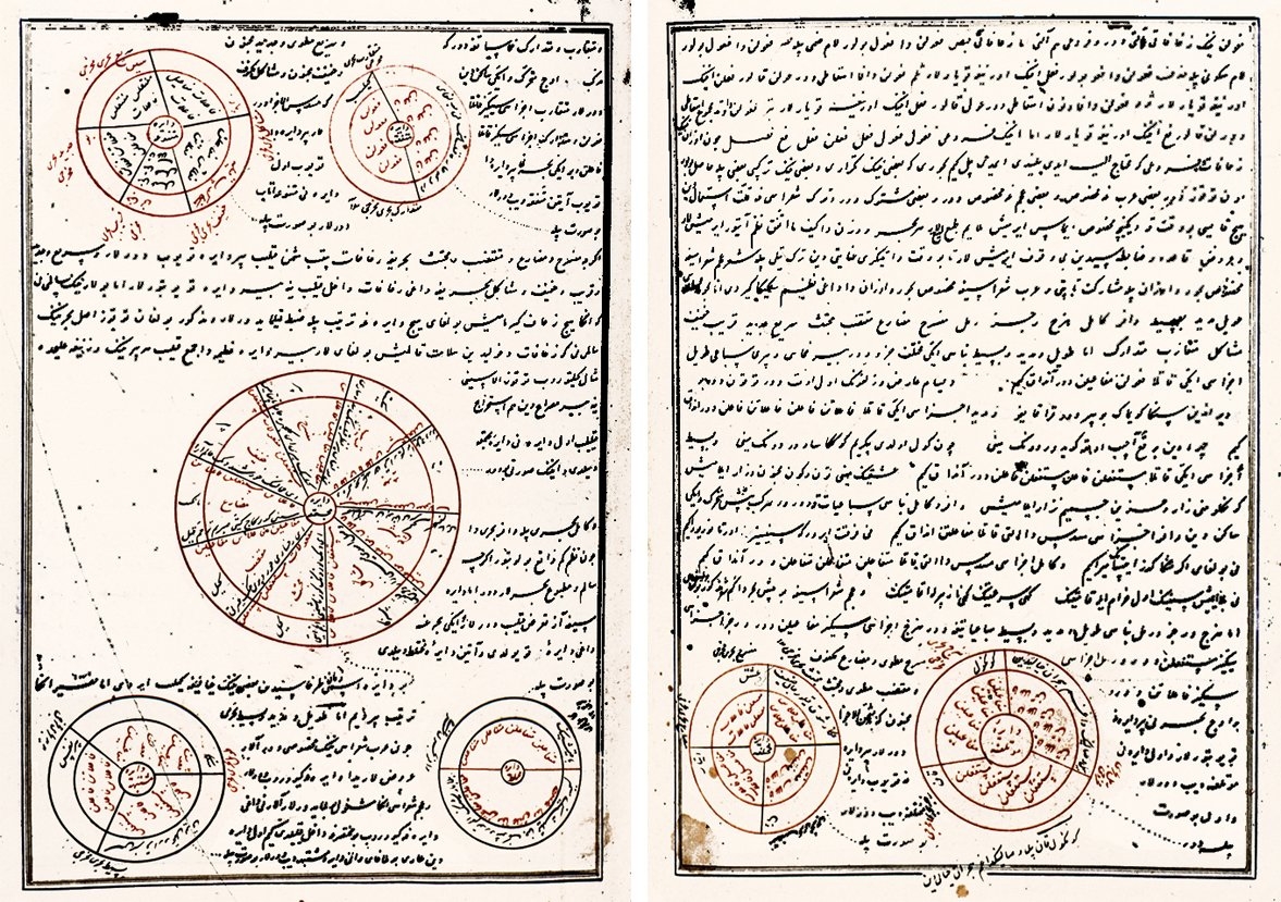 Ali Şîr Nevâî’nin Mîzânü’l-evzân adlı eserinden iki sayfa (TSMK, Revan Köşkü, nr. 808, vr. 252b-253a)