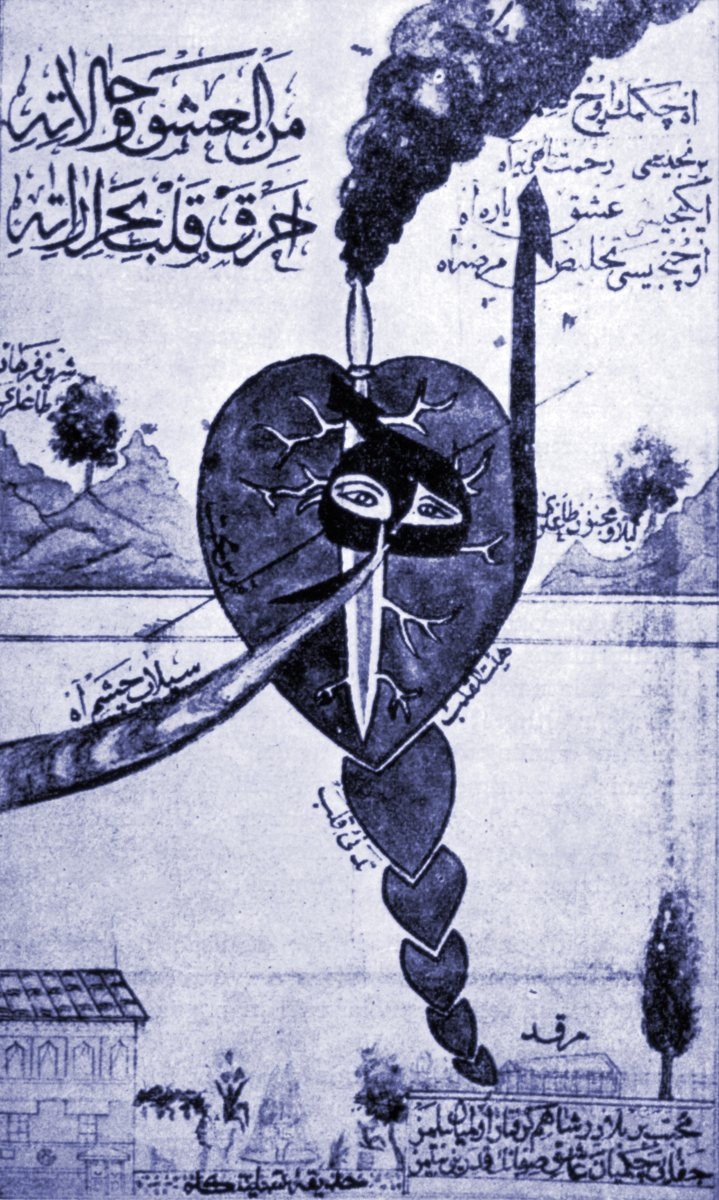 Abdürreşid’in “Âh minelaşk” tablosu (Malik Aksel, Anadolu Halk Resimleri, İstanbul 1960, s. 49)