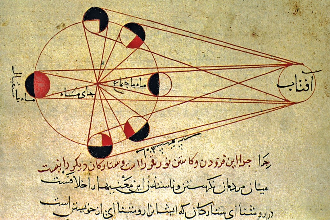 Bîrûnî’nin Kitâbü’t-Tefhîm adlı el yazması eserinde ay tutulmasını gösteren bir çizim(Tahran Meclis-i Şûrâ-yı Millî Ktp., nr. 6565)
