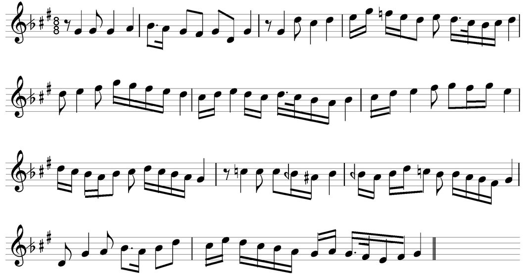 Nikriz makamı seyir örneği