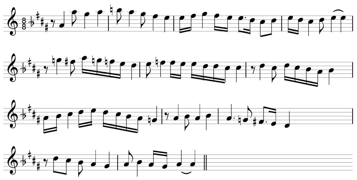 Zirgüleli hicaz makamı seyir örneği