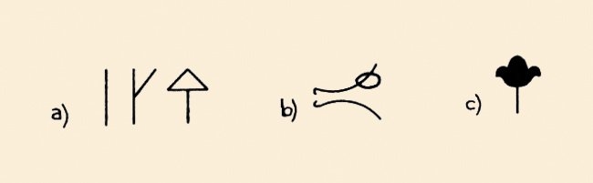 Bayat boyunun damgası a) Kâşgarlı’ya göre (XI. yüzyıl), b) Reşîdüddin’e göre (XIV. yüzyıl), c) Yazıcıoğlu’na göre (XV. yüzyıl)