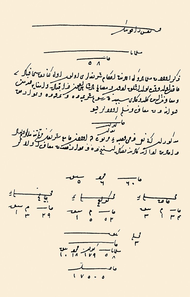 Debre’nin 1518-1519’daki nüfus ve statüsünü gösteren belge (BA, TD, nr. 167, s. 416)