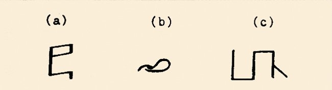 Bayındır boyunun damgası: a) Kâşgarlı’ya göre(XI. yüzyıl), b) Reşîdüddin’e göre (XIV. yüzyıl),c) Yazıcıoğlu’na göre (XV. yüzyıl)