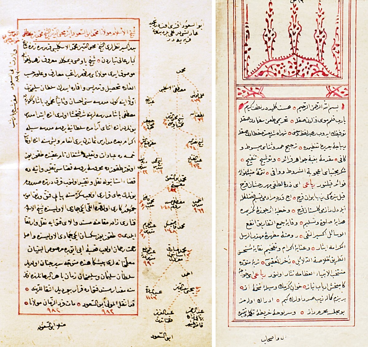 Devhatü’l-meşâyih’in ilk sayfası ile hâşiyesinde şecere bulunan bir sayfası (İÜ Ktp., TY, nr. 1878, vr. 1b, 11b)