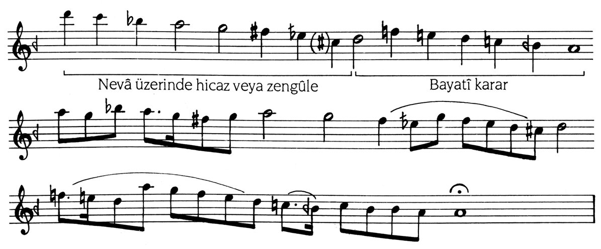Bayatî-araban makamı dizisi ve seyir örneği
