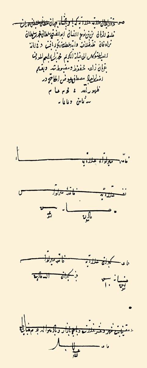 Alâiye sancağının Osmanlılar döneminde yapılan ilk tahririnden bir sayfa (BA, MAD, nr. 16029, s. 1)