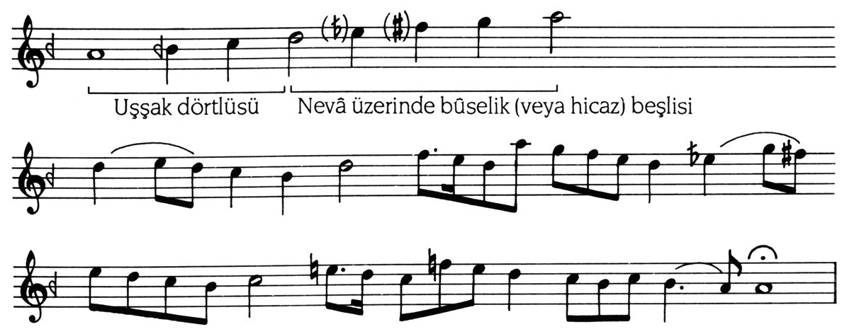 Bayatî makamı dizisi ve seyir örneği