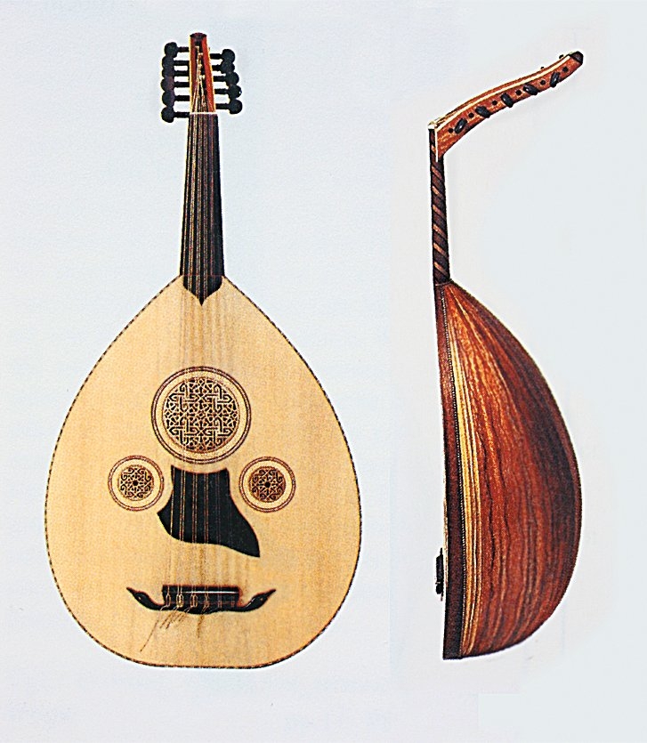 Türk udunun cepheden ve yandan görünüşü