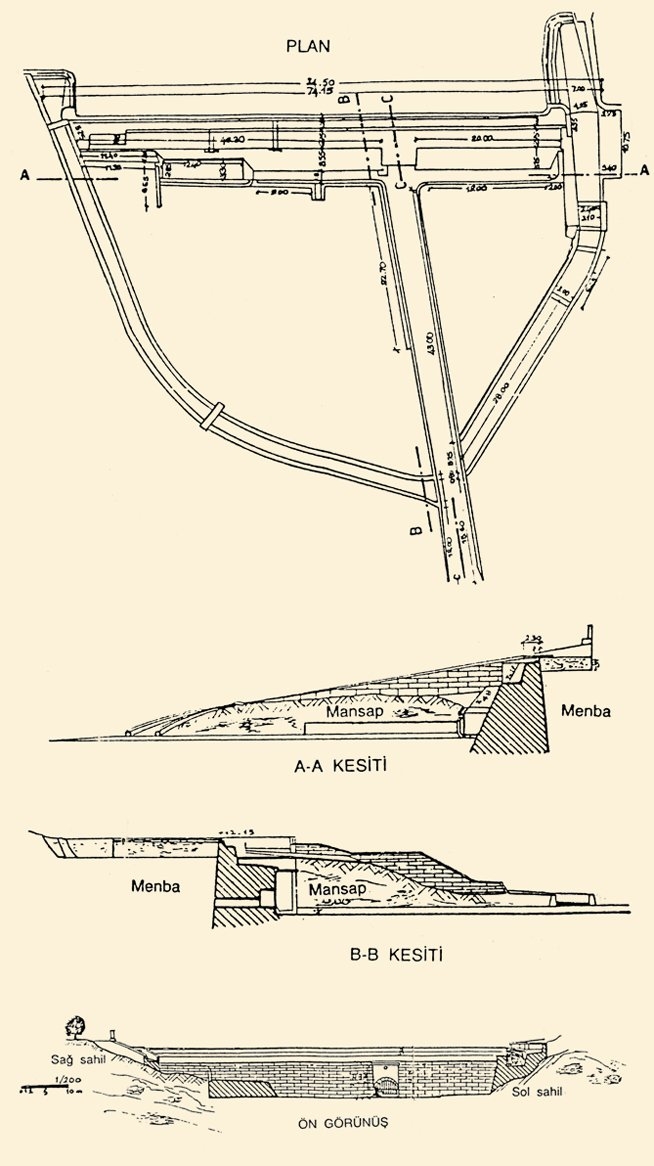 Büyük Bent’in planı ile kesiti