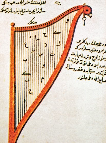 Çeng (Saznâme, TSMK, Hazine, nr. 1793, vr. 24a)