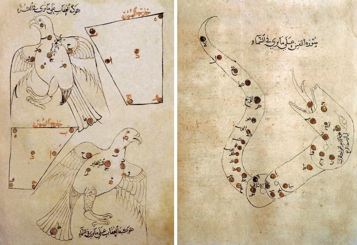 Abdurrahman es-Sûfî’nin Kitâbü Ṣuveri’l-kevâkibi’s̱-s̱âbite adlı eserinde Kartal (en-Nesrü’t-tâir) ve Ejderha (et-Tinnîn) takımyıldızlarına ait çizimler(Süleymaniye Ktp., Fâtih, nr. 3422)