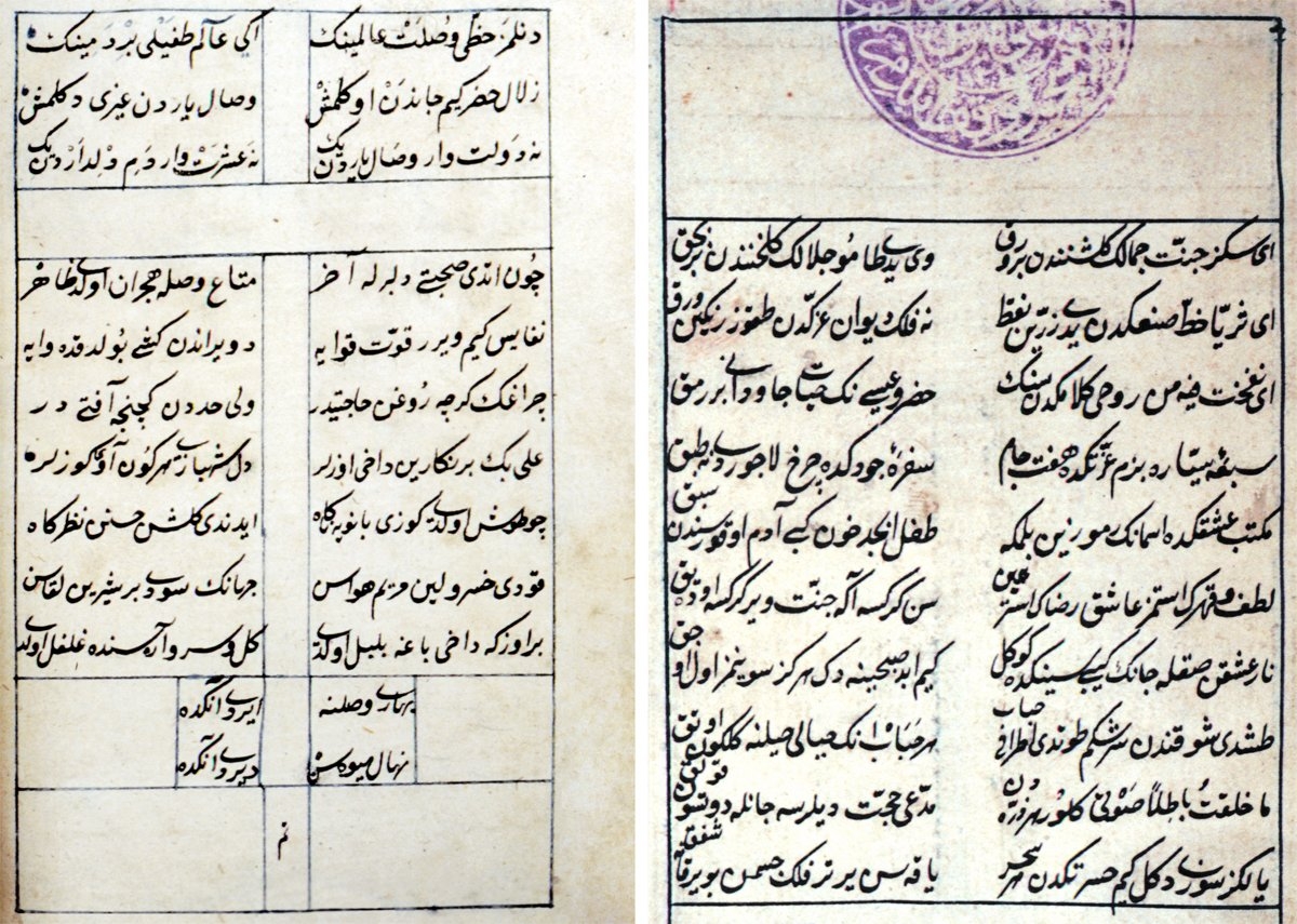 Prizrenli Sûzî Çelebi’nin Mihaloğlu Ali Bey’in gazâlarını anlatan manzum Gazavatnâme’sinin ilk ve son sayfaları (Millet Ktp., Manzum, nr. 1339)