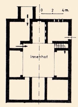 Bâmiyân’da XI. yüzyıldan kalma bir evin planı