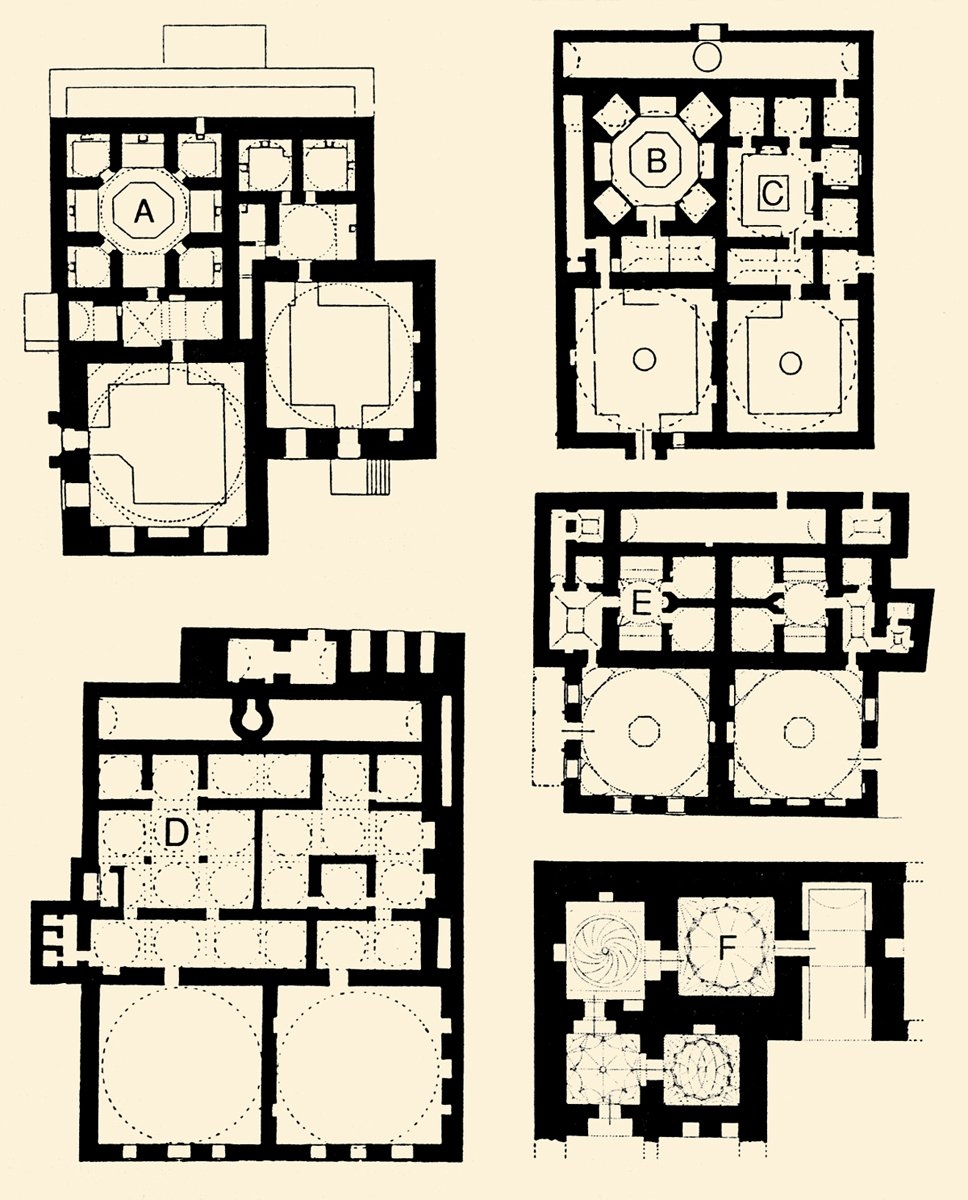 Osmanlı dönemi Türk hamamlarının sıcaklıklarına göre ayrıldığı tiplerin karakteristik örneklerine ait planlar: A tipi: İznik Hacı Hamza Hamamı erkekler kısmı. B tipi: Sapanca Rüstem Paşa Hamamı erkekler kısmı. C tipi: Aynı hamamın kadınlar kısmı. D tipi: İstanbul Haseki Hamamı. E tipi: İznik Büyük Hamam. F tipi: İznik İsmâil Bey Hamamı