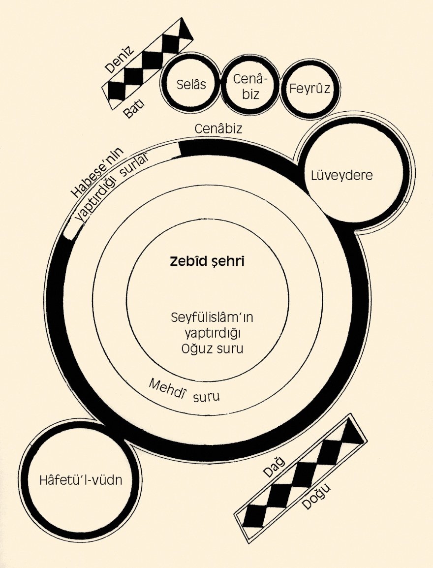 Zebîd şehrinin plan krokisi