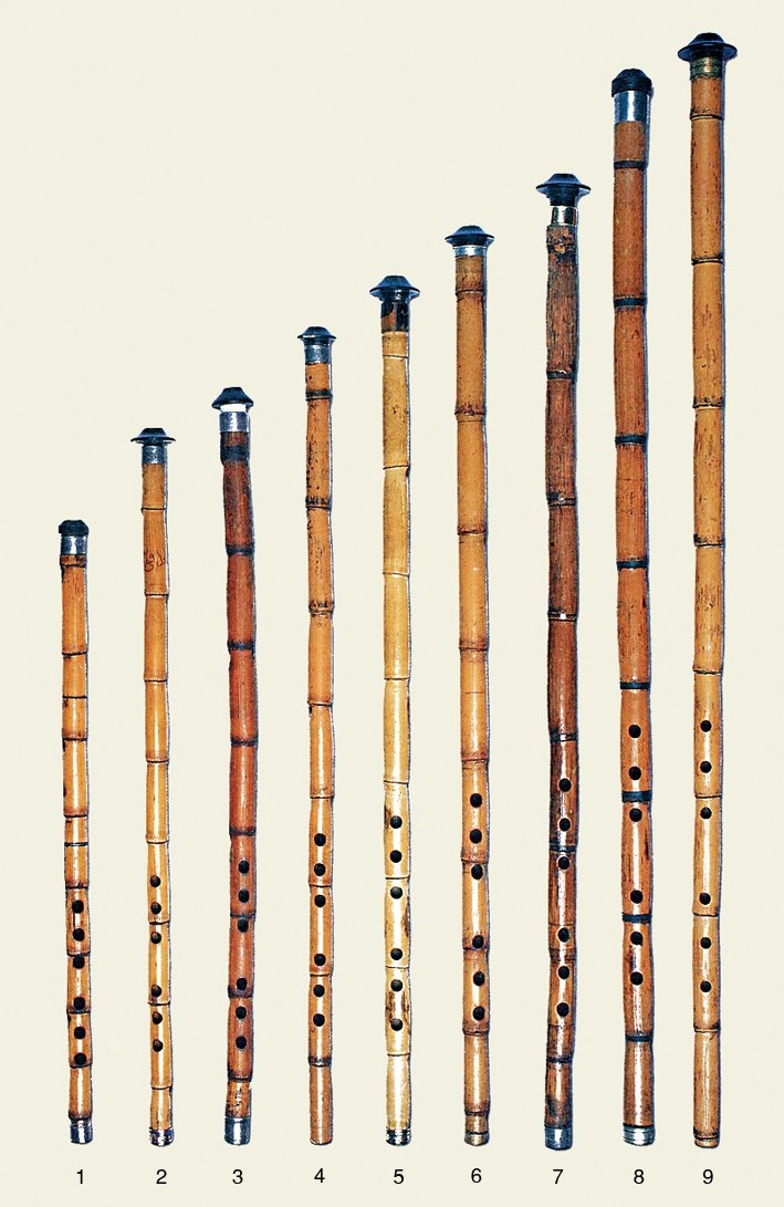 Ney çeşitleri: 1. Bolâhenk nısfıye, 2. Süpürde, 3. Müstahsen, 4. Yıldız, 5. Kız, 6. Kız-mansur mâbeyni, 7. Mansur, 8. Şah, 9. Dâvud