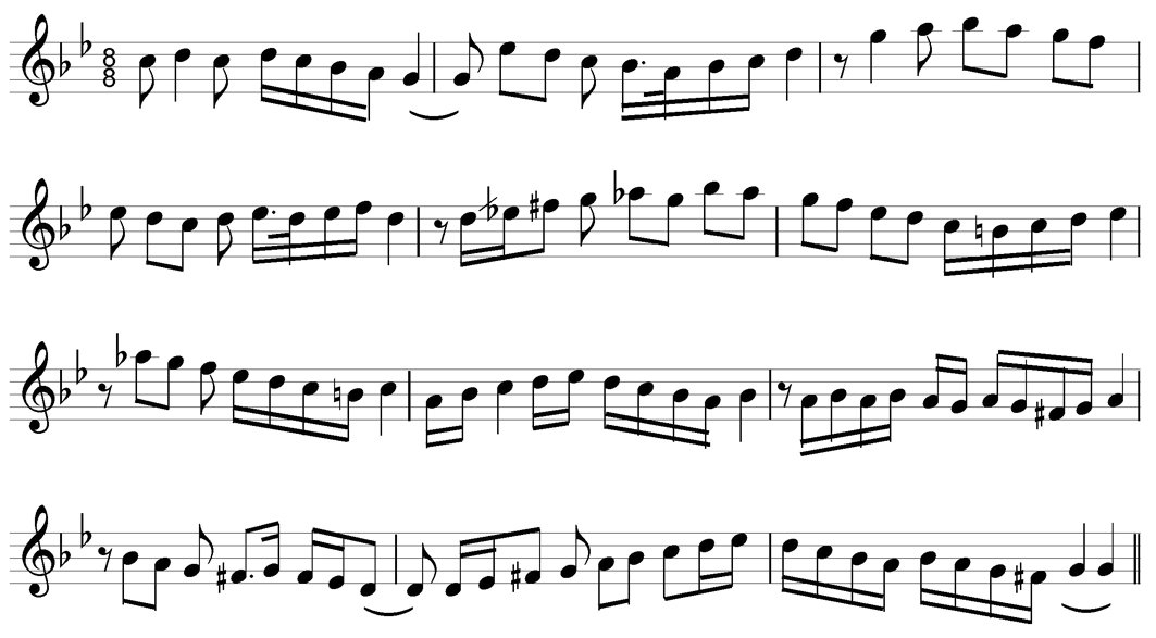 Nihâvend makamı seyir örneği