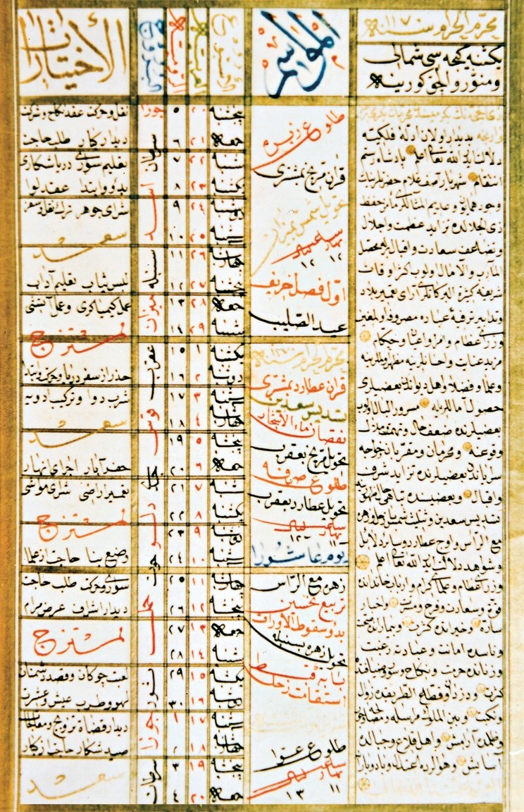Osmanlı müneccimbaşı takvimlerinden bir sayfa