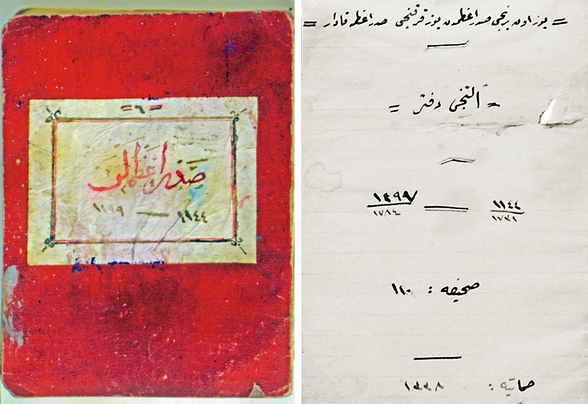 Ali Seydi Bey’in Sadrazamlar adlı eserinin müellif hattı nüshasının dış ve iç kapağı (Prof. Dr. Neda Armaner özel kütüphanesi)