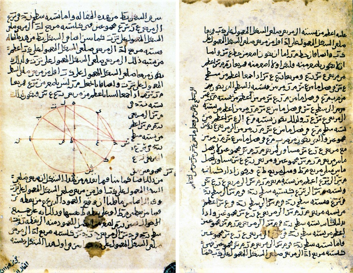 Pergeli Apollonios’un ʿİlmü eşkâli ḳuṭûʿi’l-maḫrûṭât adlı eserinden iki sayfa (Süleymaniye Ktp., Ayasofya, nr. 2762, vr. 306b-307a)