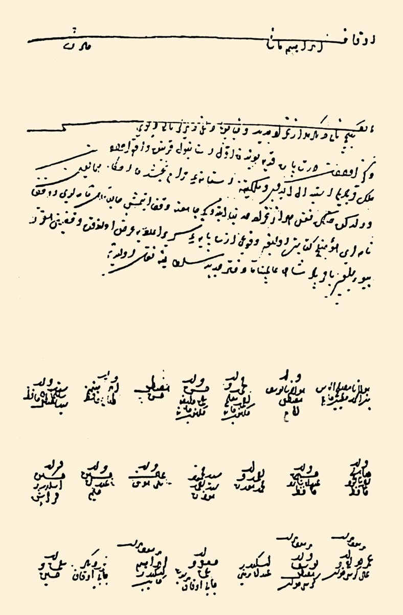 Hezargrad’ın İbrâhim Paşa evkafına dahil olduğunu gösteren 944 (1537-38) tarihli kayıt (Sofia, National Library, nr. O.A.K. 217/8, vr. 11a)