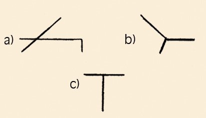 a) Kâşgarlı’ya (XI. yüzyıl), b) Reşîdüddin’e (XIII. yüzyıl), c) Yazıcıoğlu’na (XV. yüzyıl) göre Çepni boyu damgası