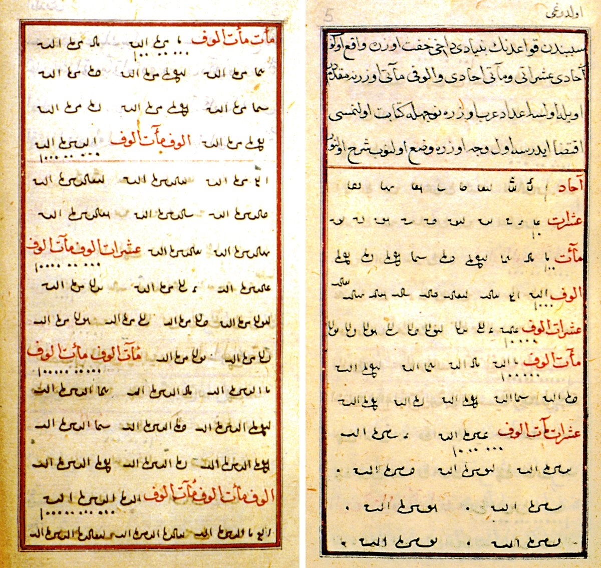 Matrakçı Nasuh’un Umdetü’l-hisâb adlı eserinde divan rakamları basamaklarını gösteren iki sayfa (Süleymaniye Ktp., Şehid Ali Paşa, nr. 1987, vr. 5a-b)