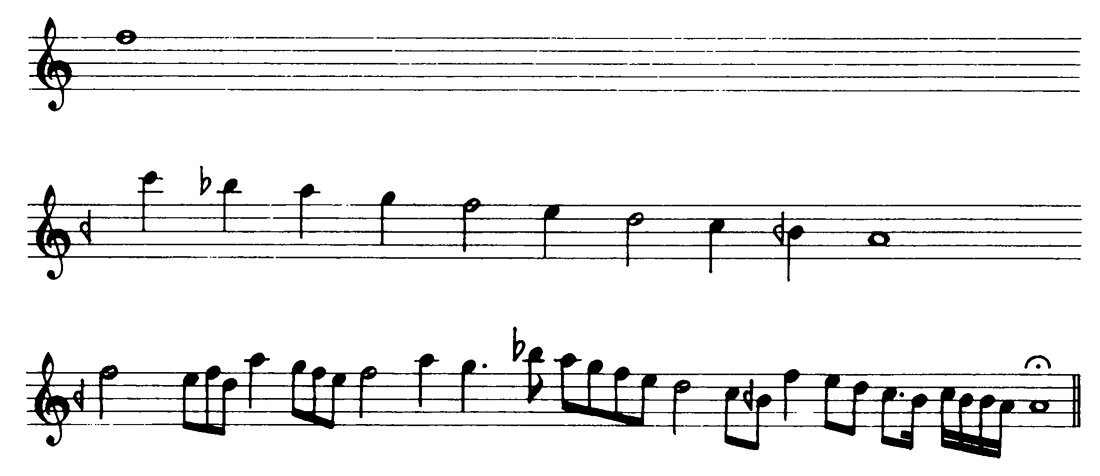 Acem perdesi, acem makamı dizisi ve seyir örneği