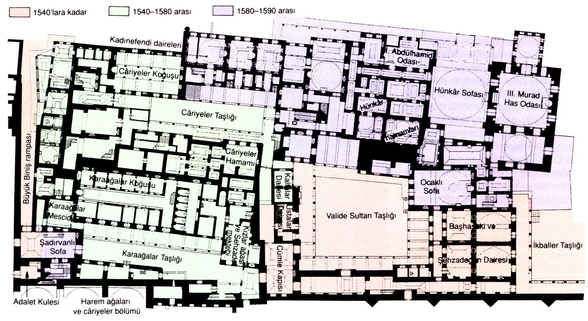 Topkapı Sarayı’nda Harem kurumlaşmasınıdairelere göre kronolojik olarak gösteren plan