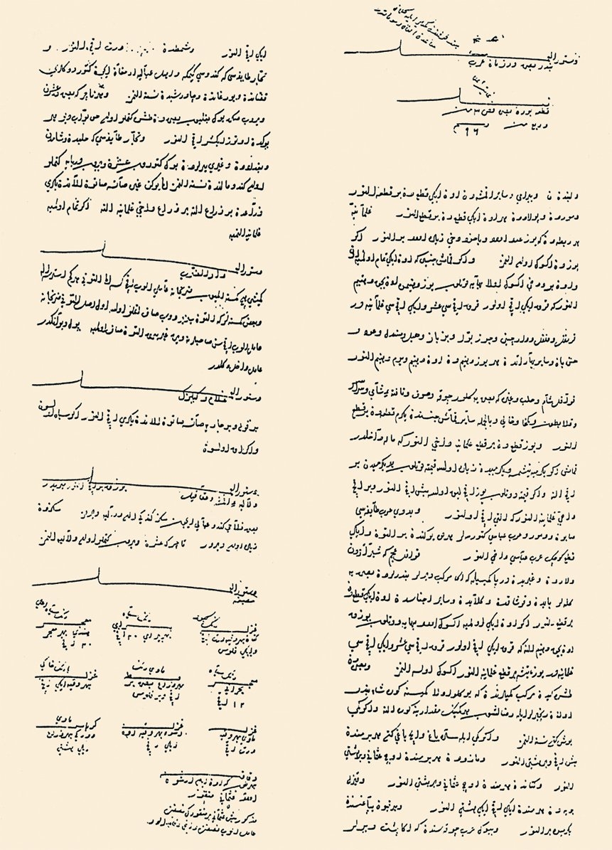 952 (1545) tarihli Basra vilâyeti kanunnâmesinden iki sayfa (BA, TD, nr. 282, s. 2-3)